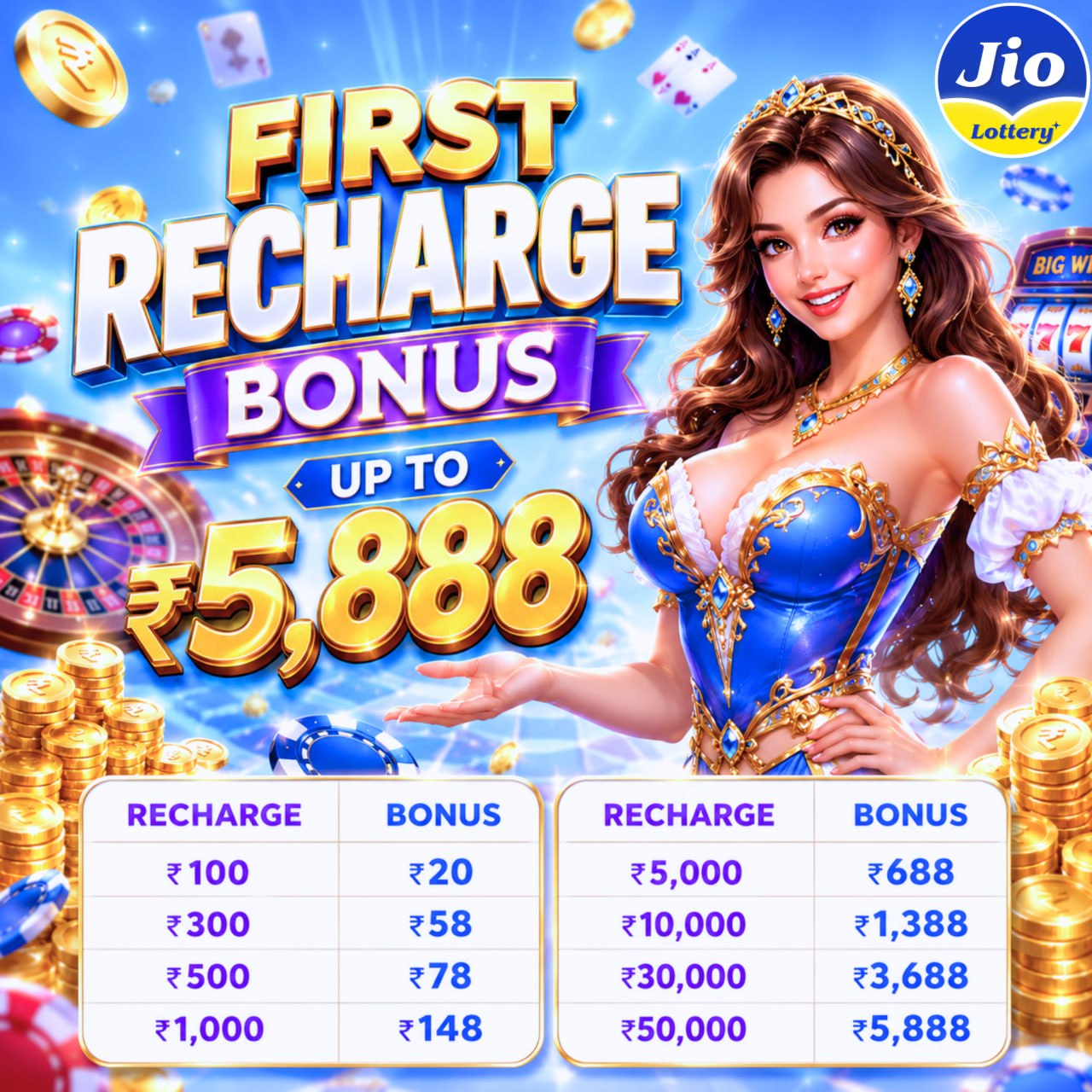 First Recharge Bonus