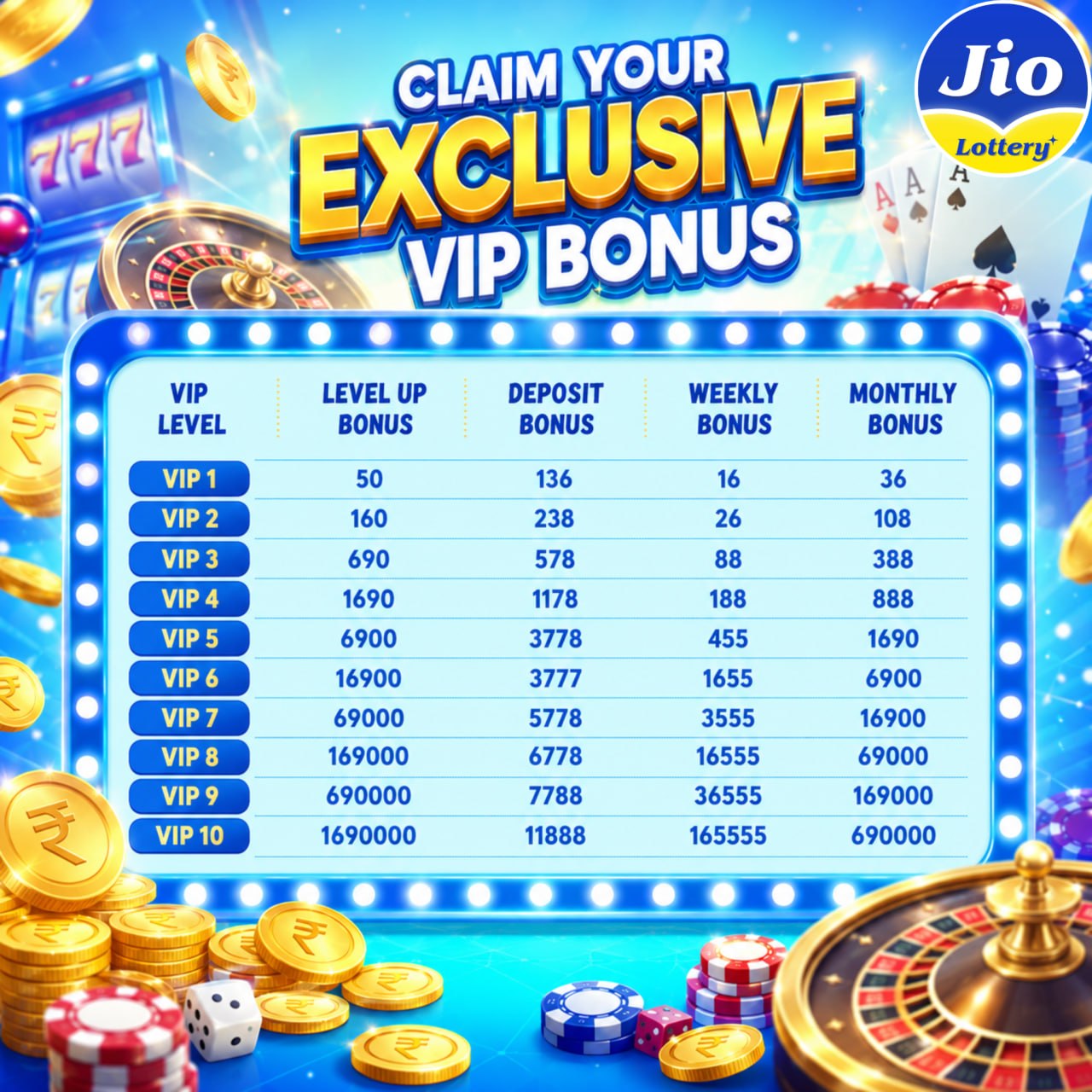 Claim Your Exclusive VIP Bonus